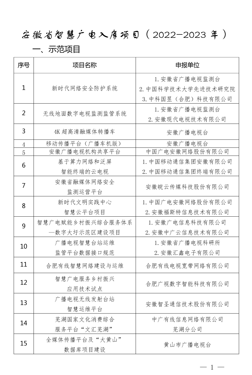 安徽省智慧廣電項(xiàng)目庫(kù)（2022-2023年）公布，中國(guó)廣電安徽公司多個(gè)項(xiàng)目入選