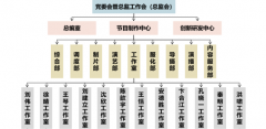 廣電人必讀！什么是工作室制？工作室能轉(zhuǎn)化為公司嗎？